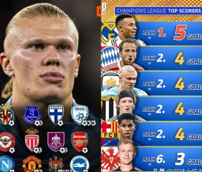 九游- 凯恩欧冠 