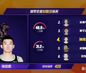 九游体育-包含集结日CBA常规赛焦点战，巴黎圣日耳曼状态回暖，底气十足，数据趋势出现新变化的词条